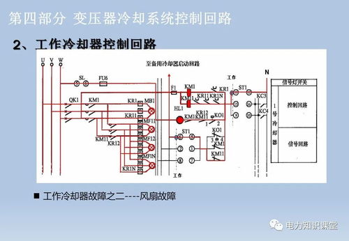 電力系統(tǒng)中的核心設(shè)備與控制回路探析