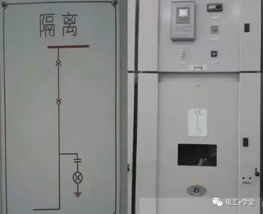 高壓配電設(shè)備淺析 核心組件配電開關(guān)控制設(shè)備