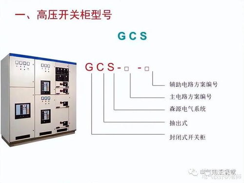 高壓開關柜干貨知識點全解析 這些技術細節越早掌握越好